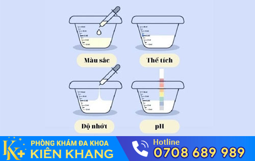 Tinh trùng loãng