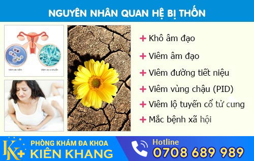 Nguyên nhân quan hệ bị thốn