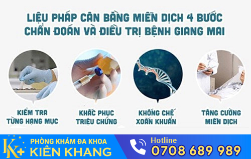 Thuốc chữa bệnh giang mai thường áp dụng với trường hợp bệnh nhẹ