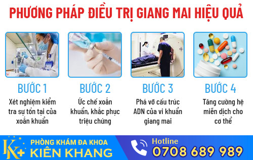 phuong phap dieu tri giang mai hieu qua