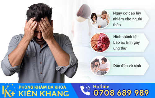 Sùi mào gà ở nam giới
