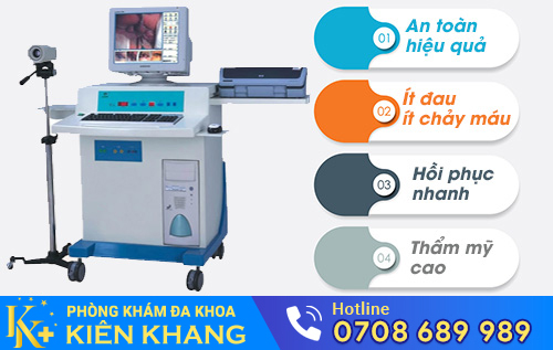Phương pháp HCPT
